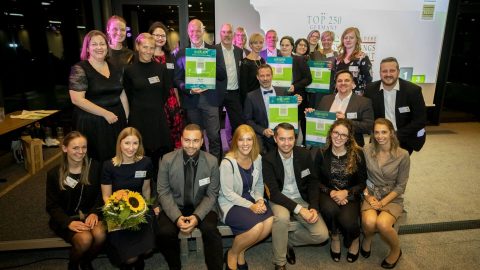 top 250 tagungshotels